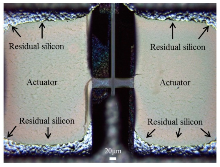 Figure 26