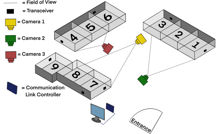 Figure 1.