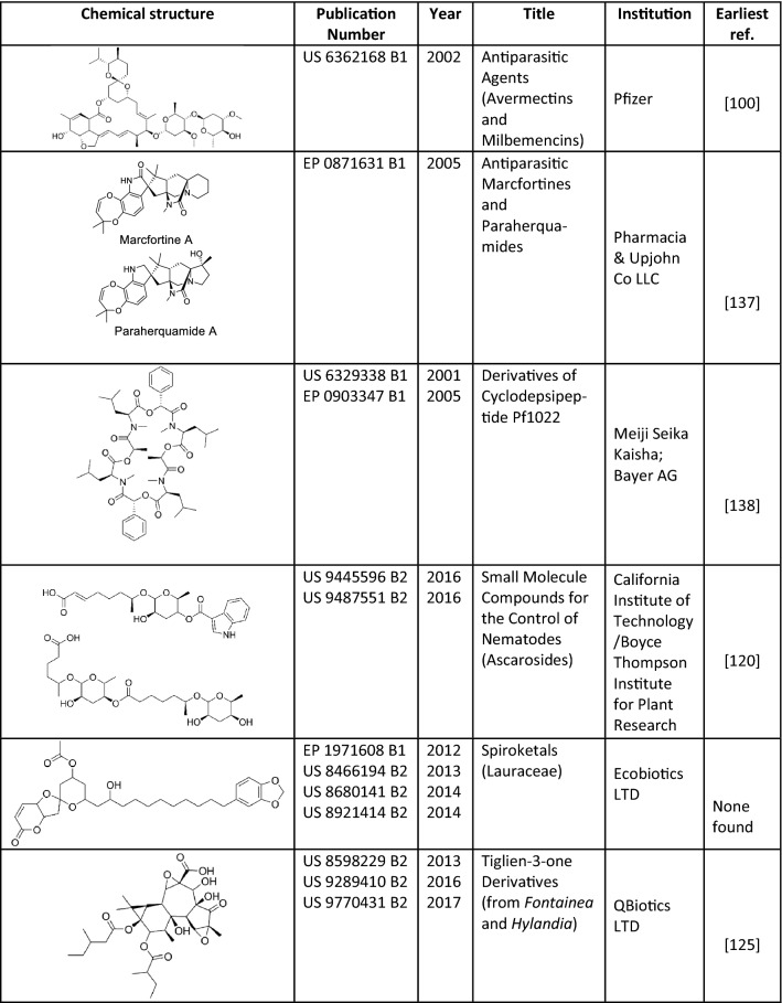 Fig. 10