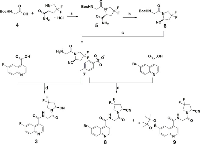 SCHEME 1