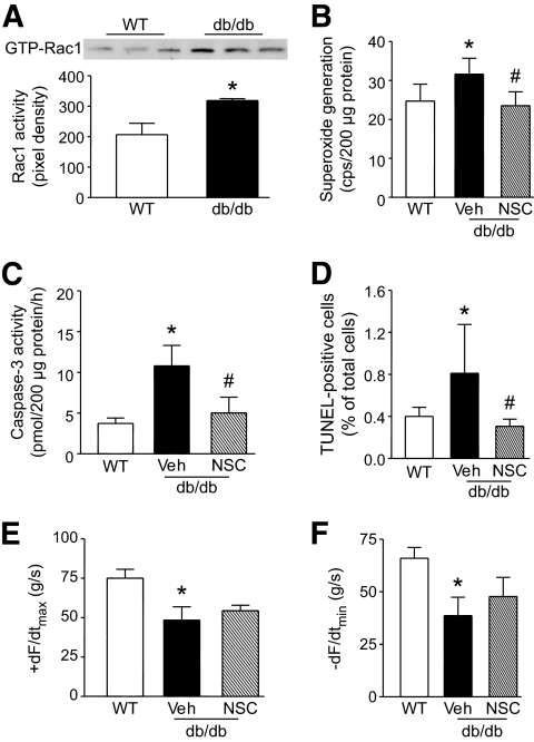 FIG. 8.