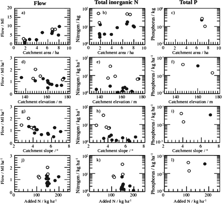 EJSS-12350-FIG-0004-b