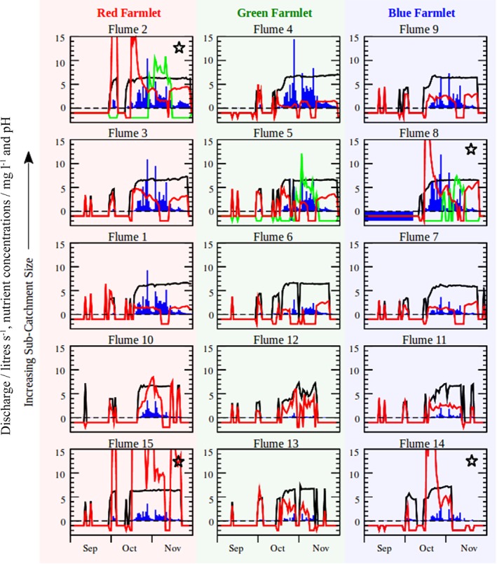 EJSS-12350-FIG-0003-c