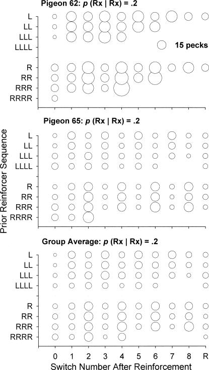 Fig. 13