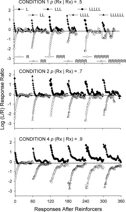 Fig. 12