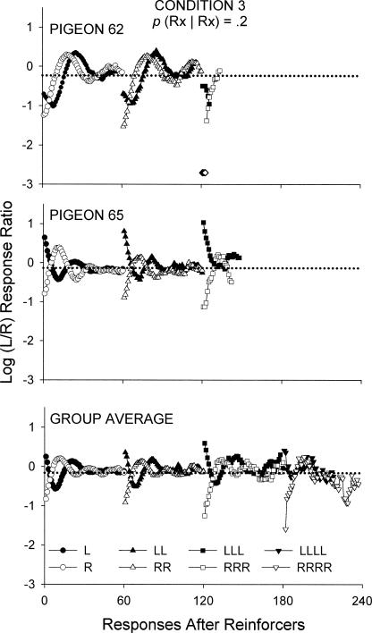 Fig. 11