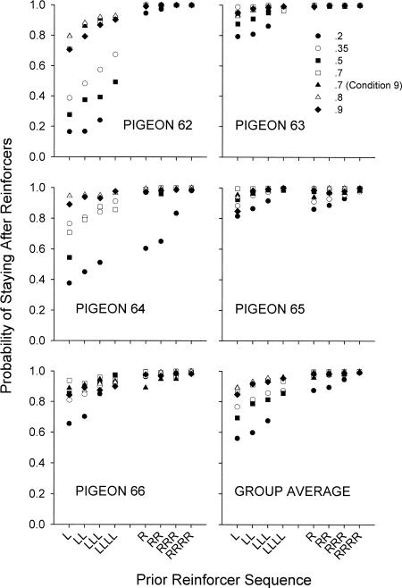 Fig. 14