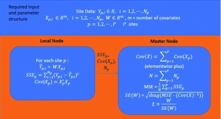 Figure 13. 