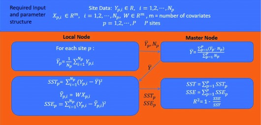 Figure 12. 