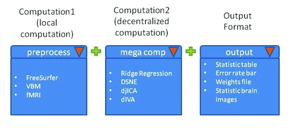 Figure 15. 