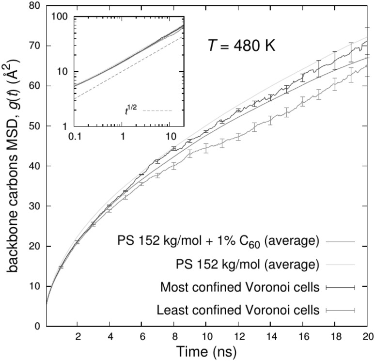 Fig. 21