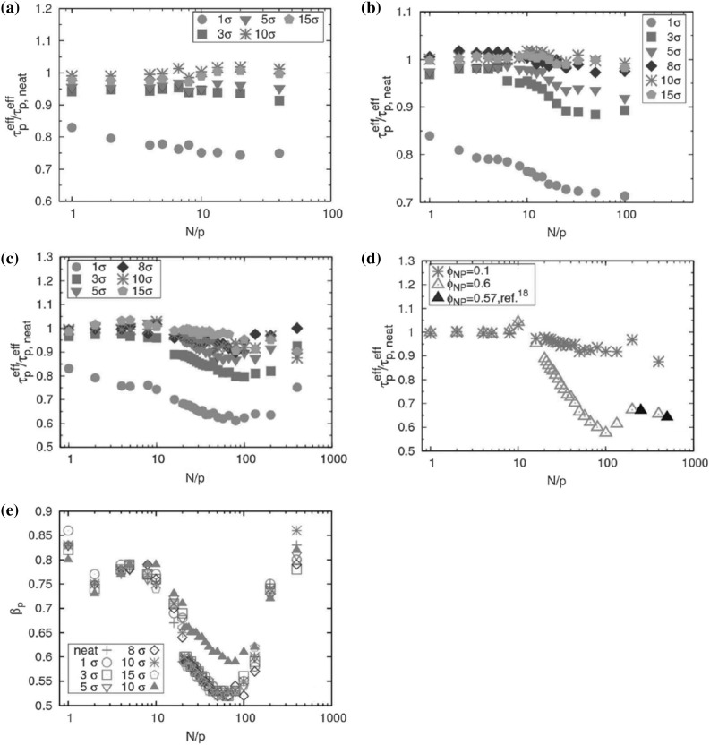 Fig. 19