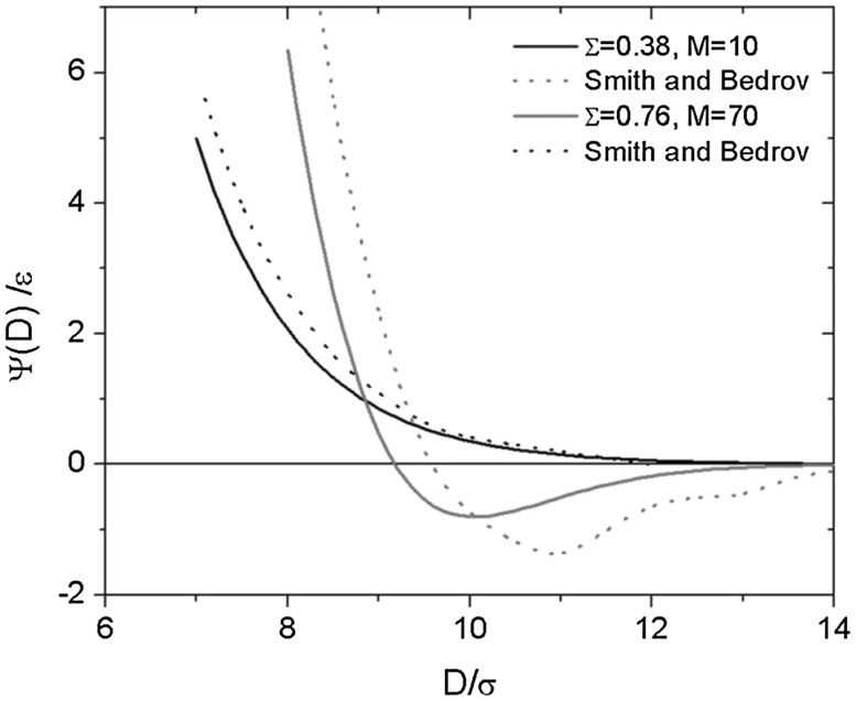 Fig. 27