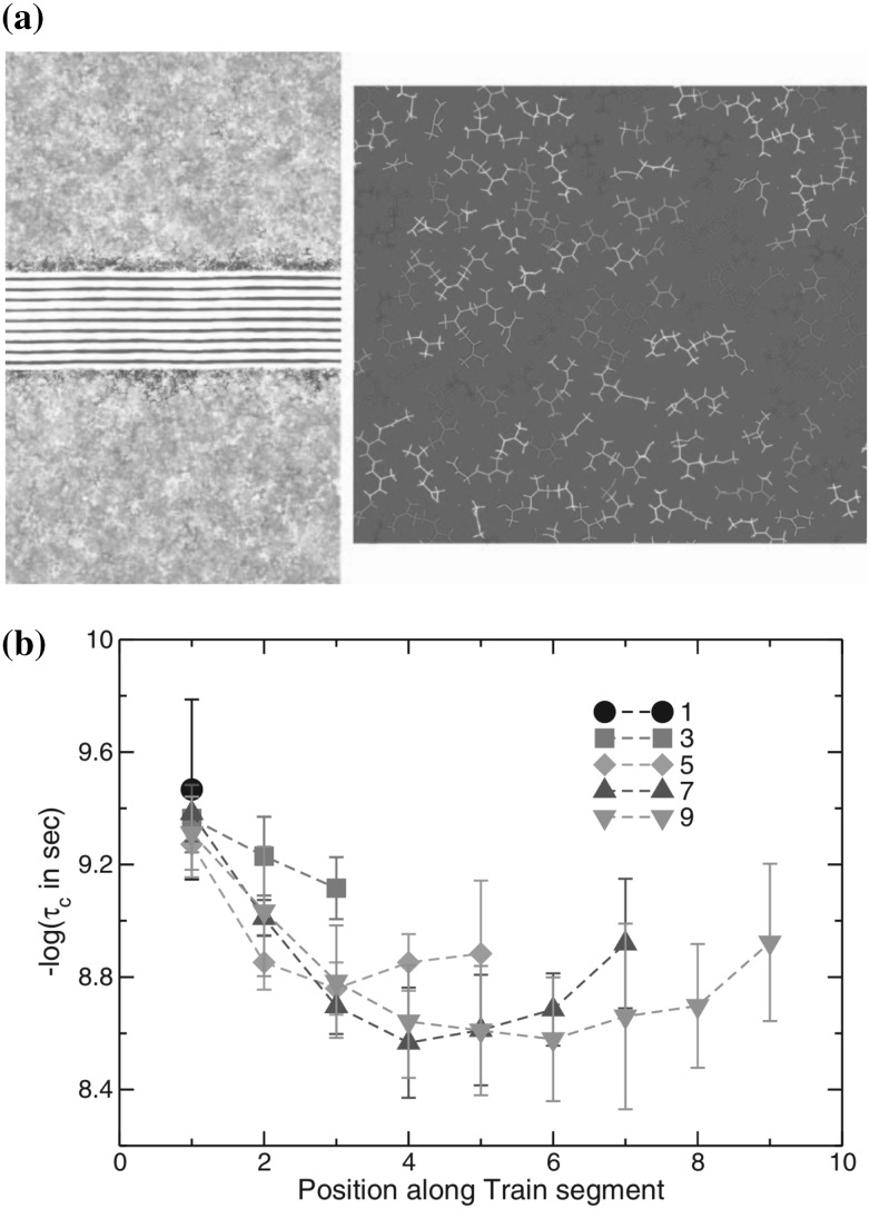 Fig. 22