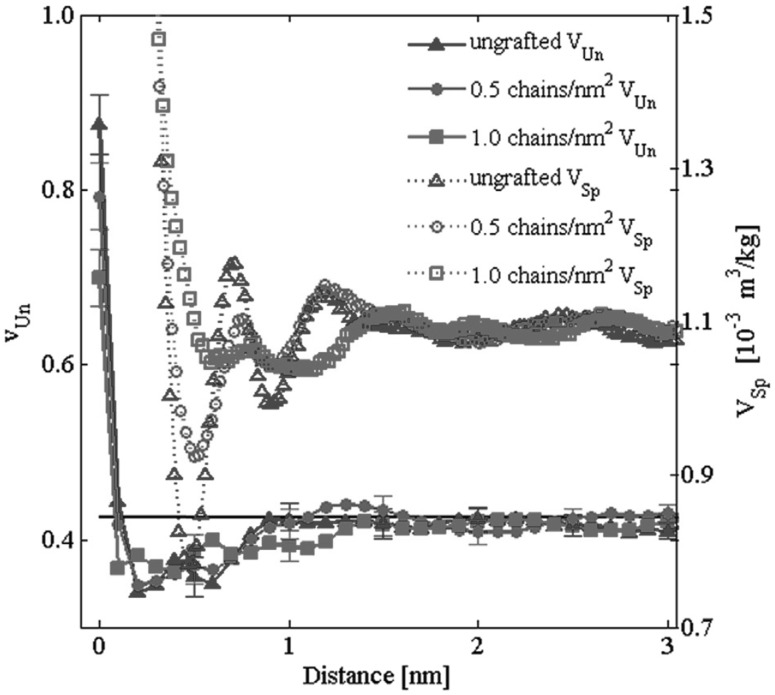 Fig. 13