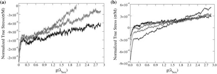 Fig. 38