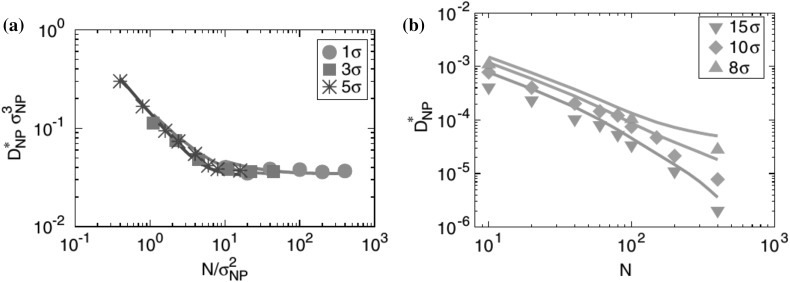 Fig. 16