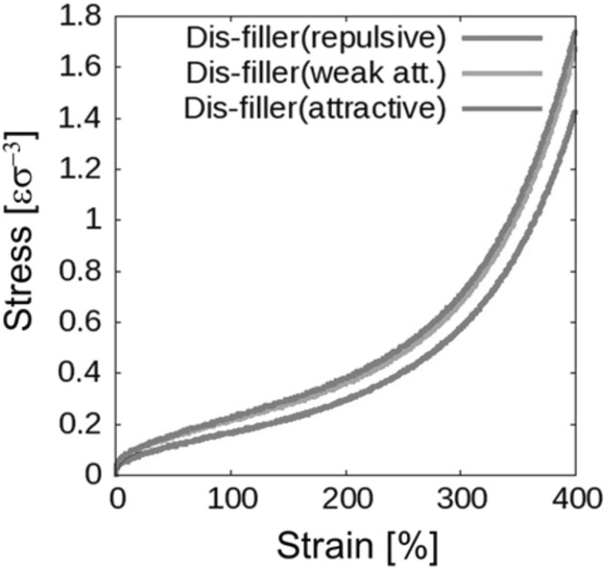 Fig. 39