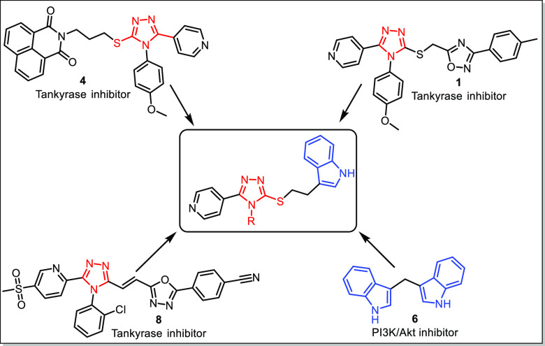 Figure 2