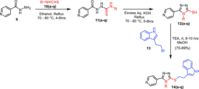 Scheme 1