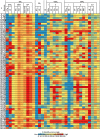 Fig. 3.