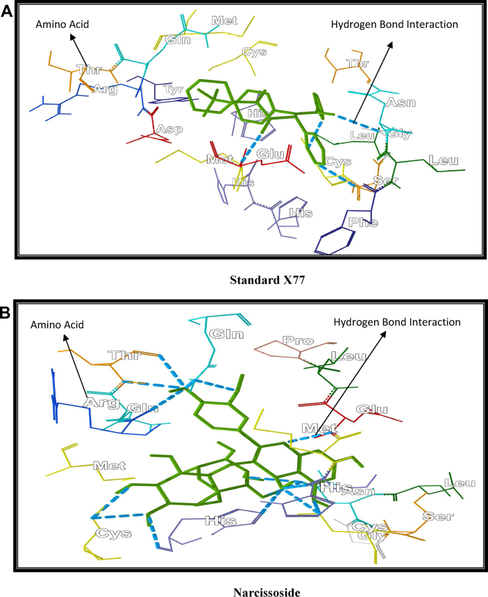 Fig. 2