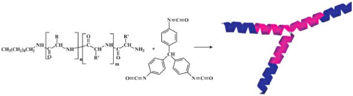 Figure 43