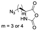 graphic file with name polymers-09-00551-i004.jpg