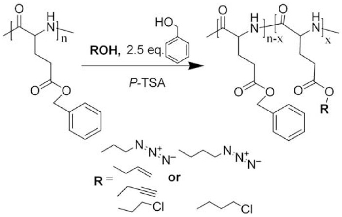 Figure 23