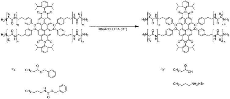 Figure 37