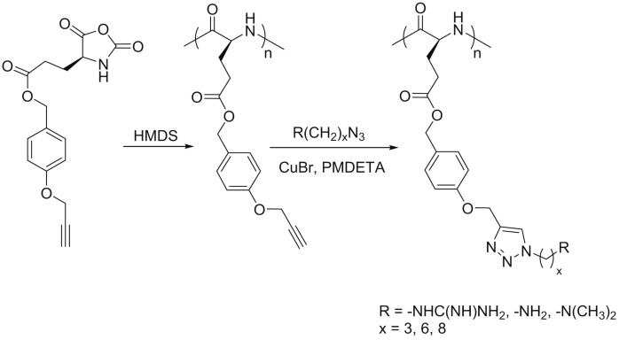 Figure 20