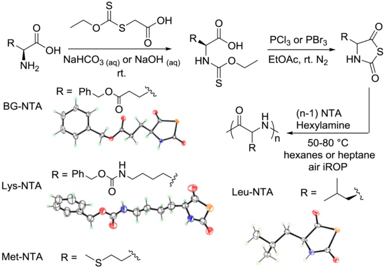 Figure 16