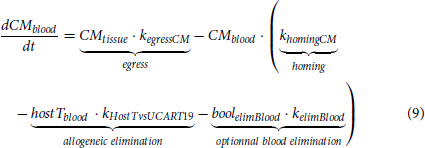 graphic file with name crc-22-0176_uequ9.jpg