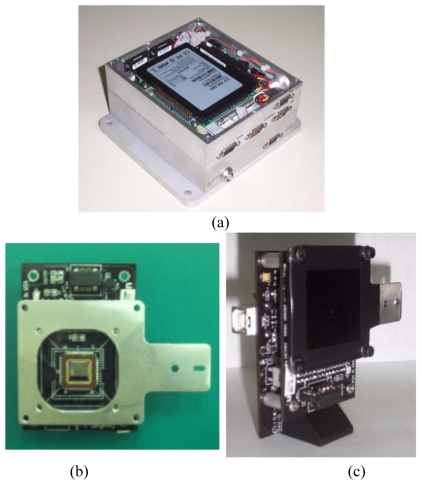 Figure 3.