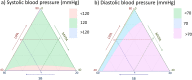 Fig 12