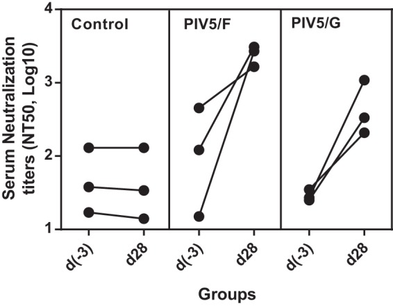 FIG 9