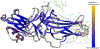 Figure 6: