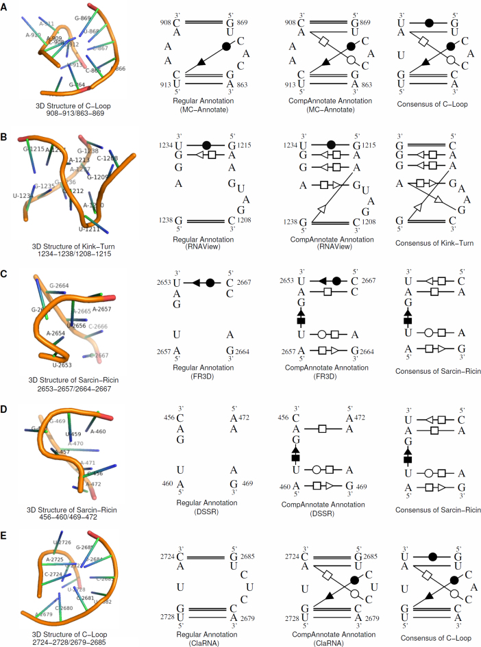 Figure 4.