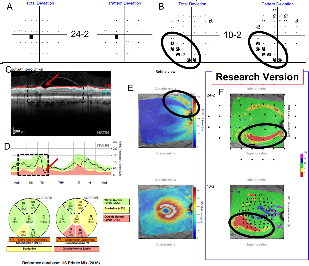 Figure 4: