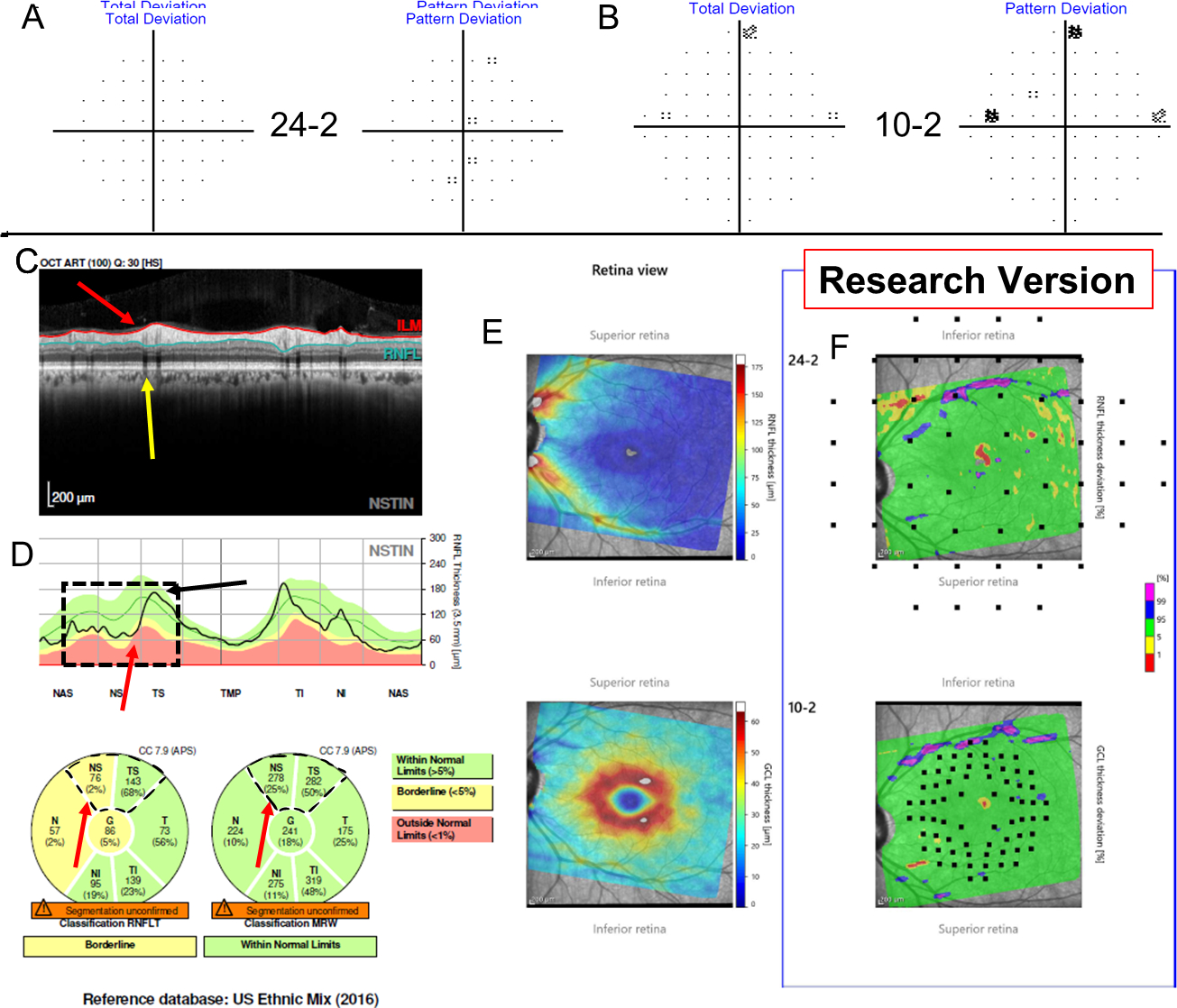 Figure 6: