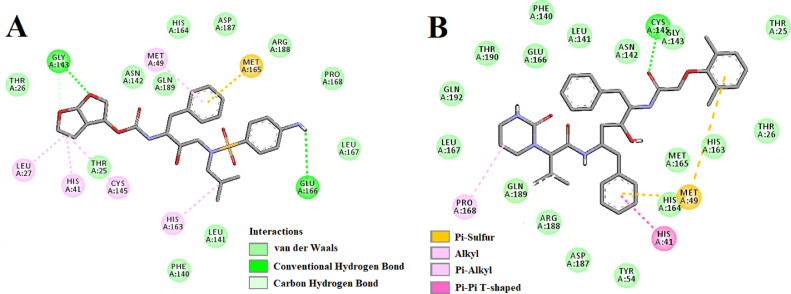 Fig 4