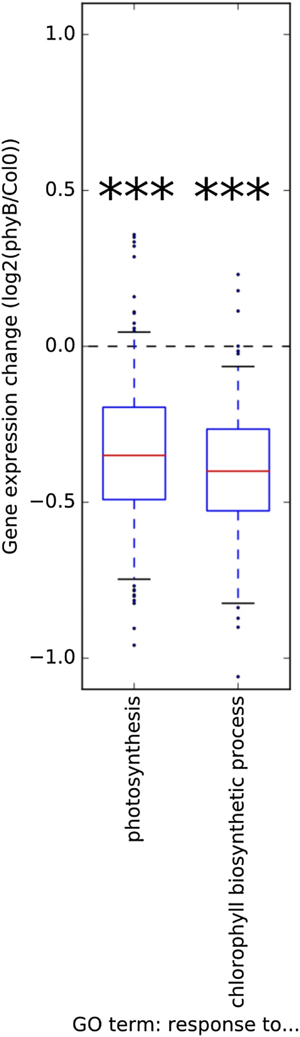 Fig. S1.