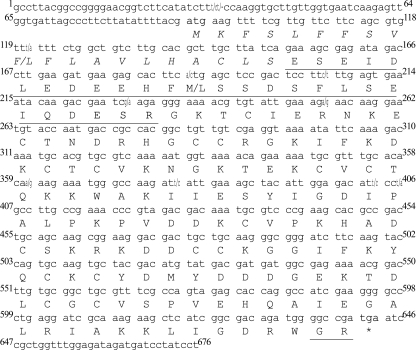 FIGURE 4.