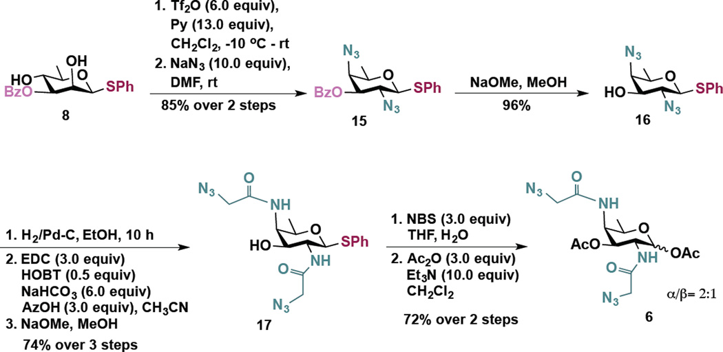 Scheme 3