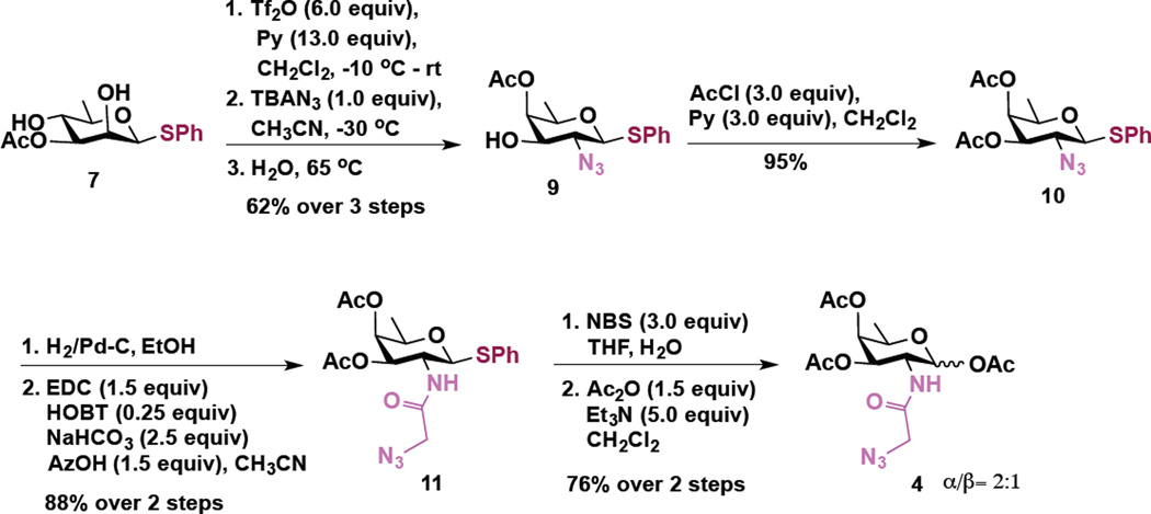 Scheme 1