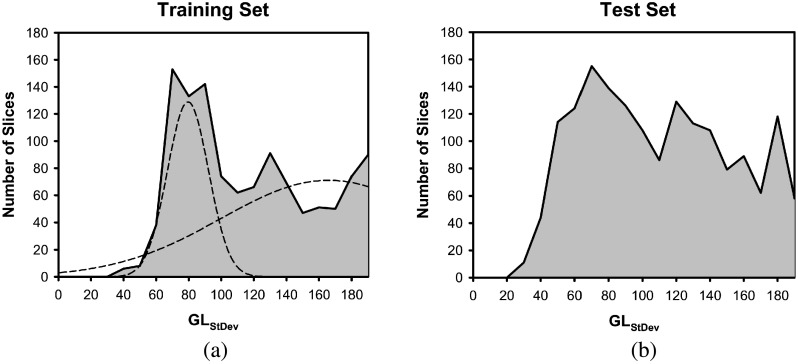 FIG. 7.