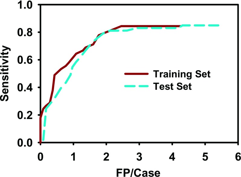 FIG. 11.