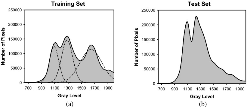 FIG. 6.