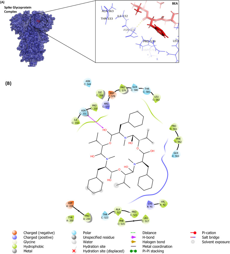 Fig. 2