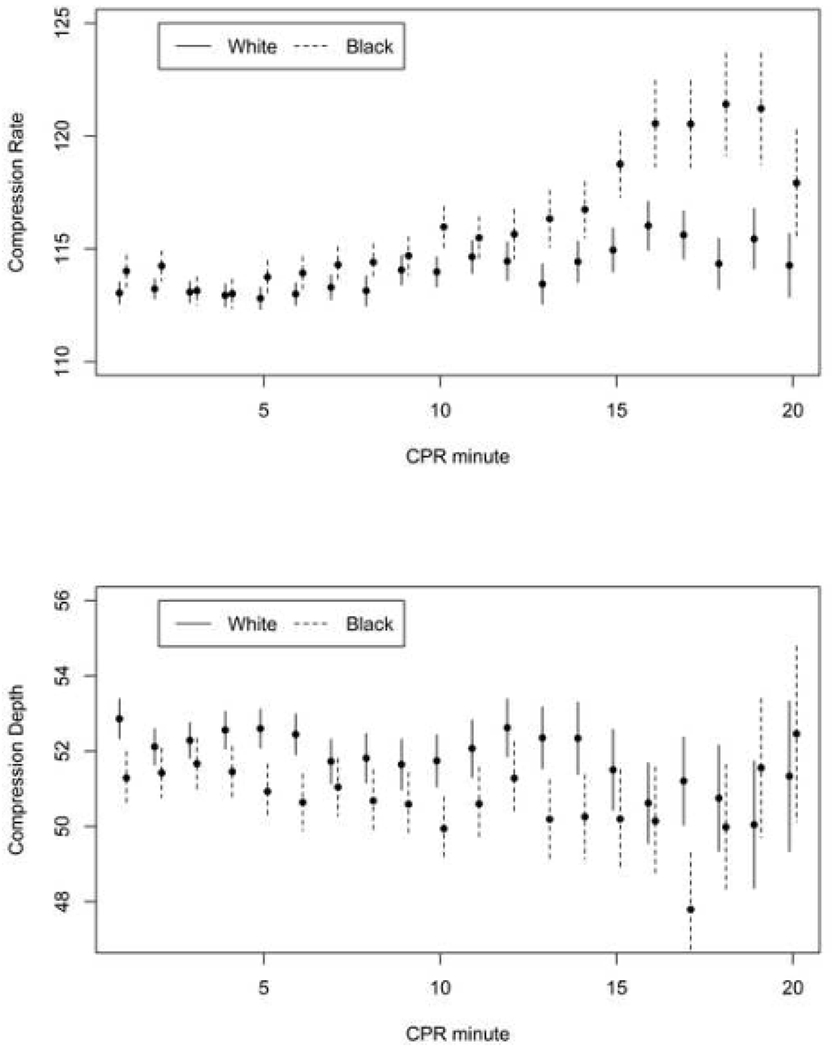 Appendix Figure 1.